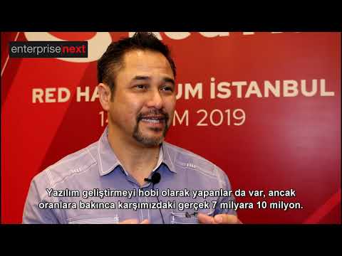 Red Hat Burr Sutter - Enterprise Next Röportajı