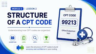 Lesson 2 – Structure of a CPT Code | CPT® (Medical Coding for Beginners)