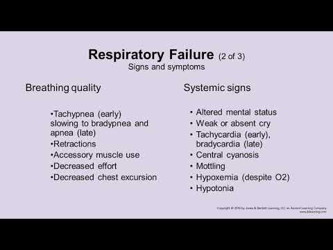PALS Respiratory Emergencies
