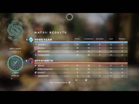 Destiny 2 Gambit Getting Max Infamy Rank