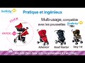 Обзор Safety 1st by Baby Relax Travel Safe