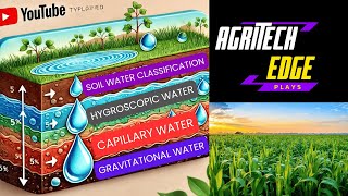 “Types of Soil Water Explained | Gravitational, Capillary, Hygroscopic Water”