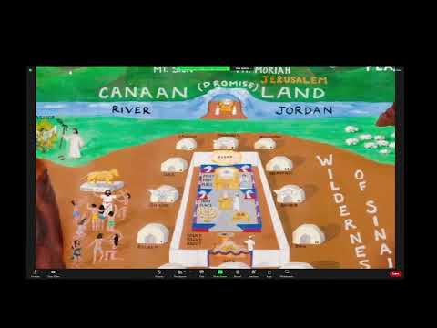 June 25th,  2022  Oceanside Zoom Class - The Mercy Of Yahweh