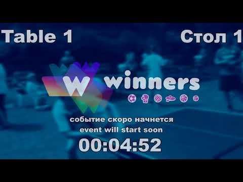 WINners Headis League H1 19.03.2021  Part 2