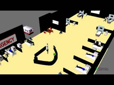 Simio Hospital Emergency Room Simulation