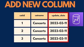 Download the video "Add Column To Redshift Table - With SQL"