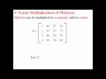 Scalar Multiplication Of Matrices