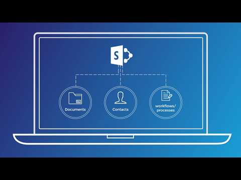 M-Files integriert in SharePoint