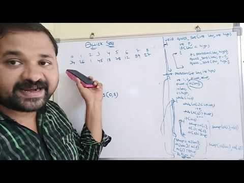 Definition of data structure what is data structure