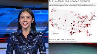 T Mobile down for thousands of users in US, Downdetector shows