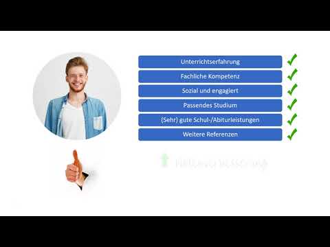 Das Nachhilfe-Team in 45 Sekunden