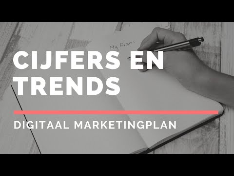 State of Digital: trends in Mobile, Web en Social