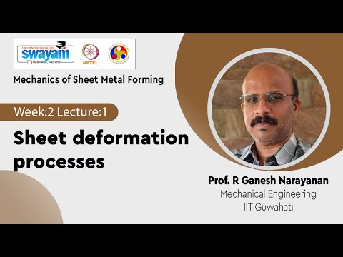 Mechanics of Sheet Metal Forming Introduction Video