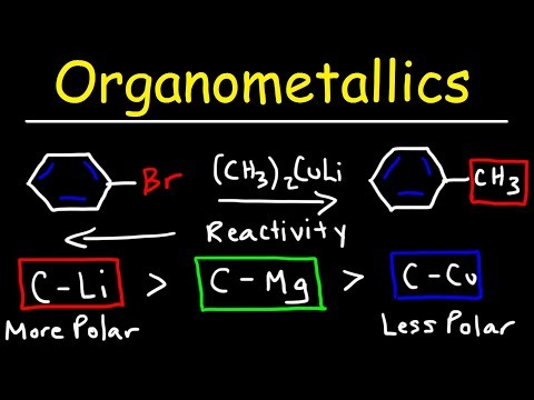 Organic Chemistry Basic Introduction