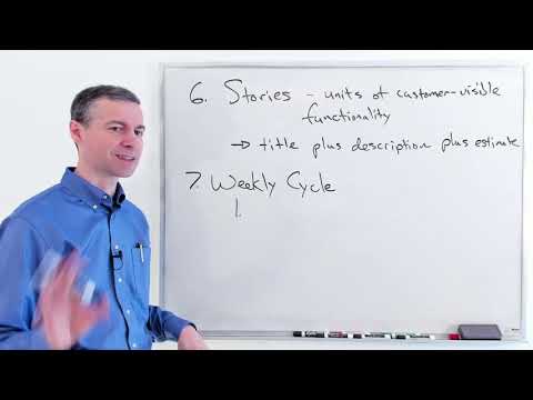 Extreme programming practices