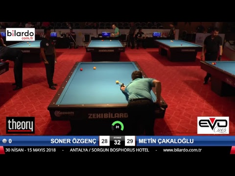 SONER Ã–ZGENÃ‡ & METÄ°N Ã‡AKALOÄLU Bilardo Maçı - 2018 ERKEKLER 2.ETAP-3.Tur