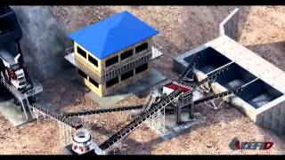 Stone Crushing Plant - One complete set of stone production line - kefid Machinery