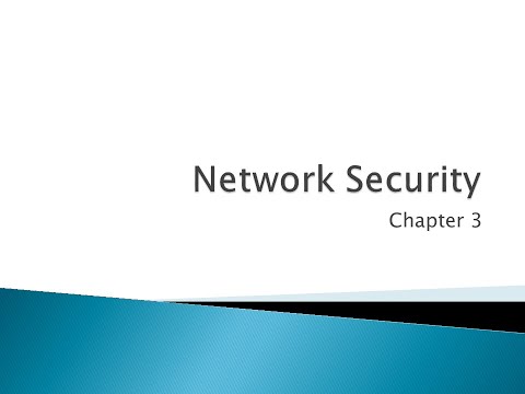 Chapter 3 Network Security