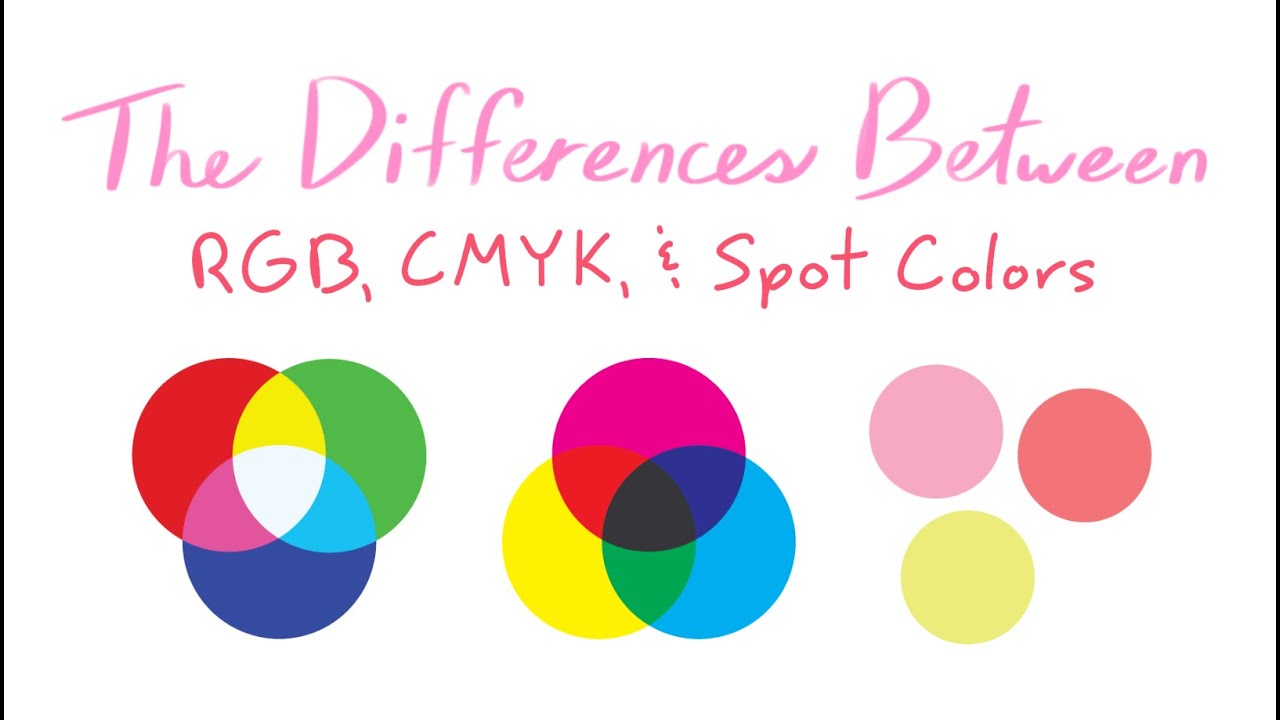 Differences Between RGB, CMYK, & Spot Colors
