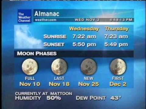 WeatherSTAR XL: Love of Strings - Moby