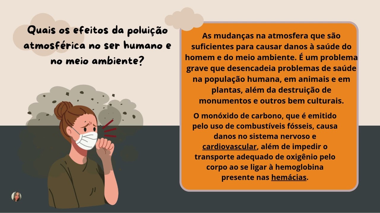 Poluição Atmosférica