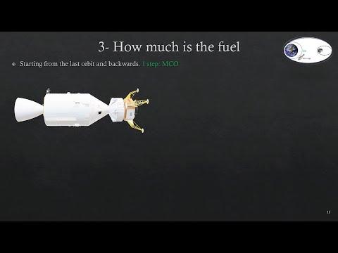 From the Earth to the Moon R01