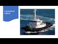 What Are The Different Types Of Tug Boats