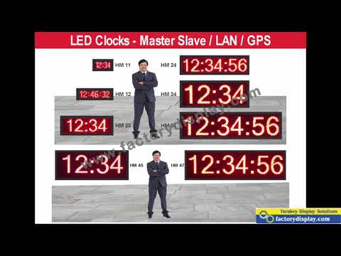 LED Industrial GPS RF Digital Clock