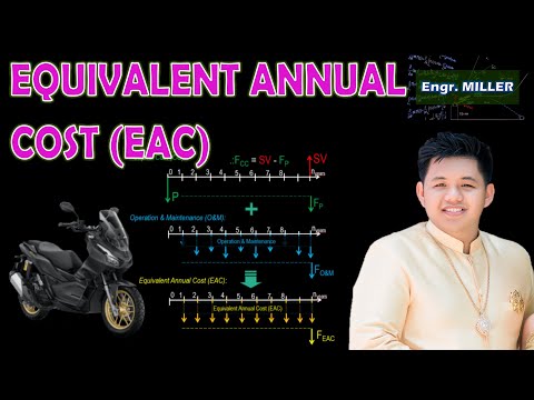 Equivalent Annual Cost (Tagalog)