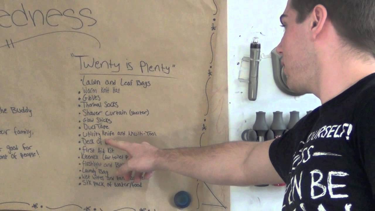 Unit 1 - Disaster Preparedness