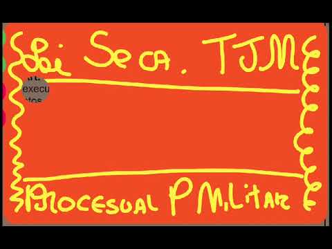 TJMSP - LEI SECA DE PROCESSUAL PENAL MILITAR PART 1