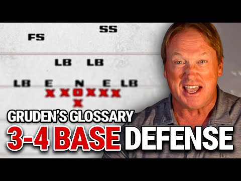 Gruden Explains a 3-4 Base Defense | Gruden’s Glossary