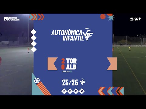 Summary Torrent CF 2 0 Alboraia UD 4 12 2025