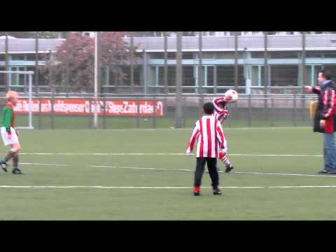 Quick Steps F3 - VELO F6