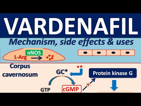 Vilitra 60 Mg Tablets