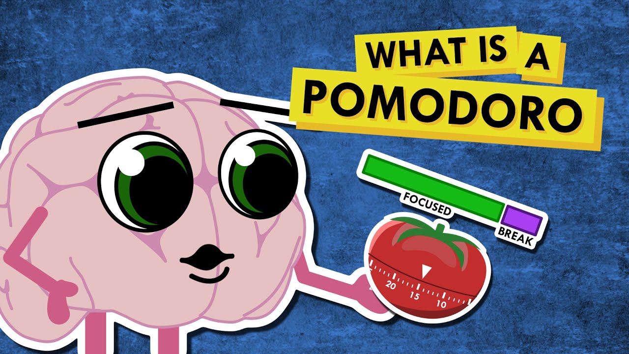 What is a Pomodoro and How Can it Help with ADHD?