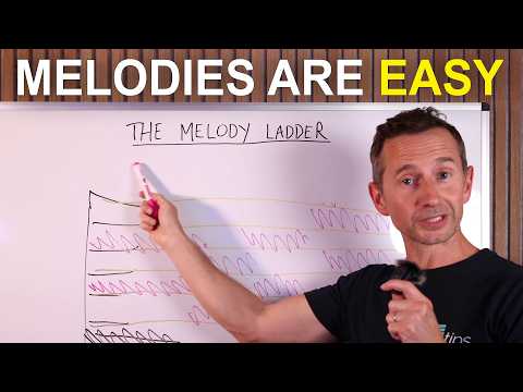 This Melody System Changes Everything