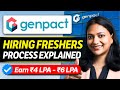 Genpact HIRING ON OFF Campus Process For FRESHERS Full Details