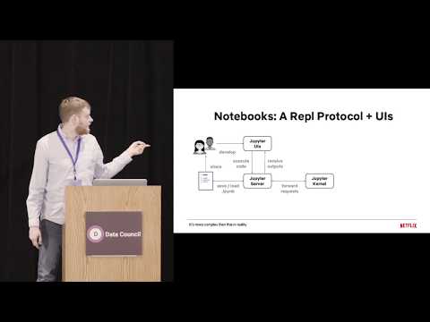 Notebooks as Functions with Papermill