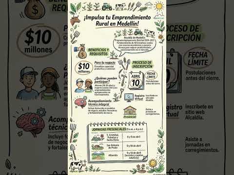 Nueva convocatoria para fortalecer emprendimientos  agropecuarios de jóvenes y....