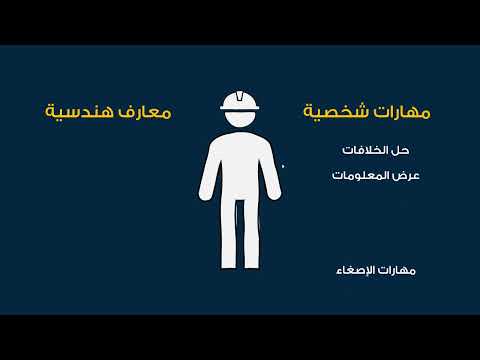 مهارات ومعارف مهندس الصيانة الميكانيكية