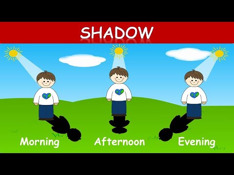 Light and Shadows, How are Shadows formed, What is a Shadow? Shadow, Transparent and Opaque Objects