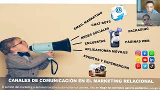 1era ACTIVIDAD SINCRONA ESTUDIOS DEL COMP  DEL CONSUMIDOR