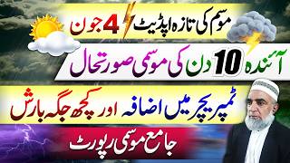 Download lagu Weather Forecast for Next 10 days in Pakistan || Crop Reformer mp3