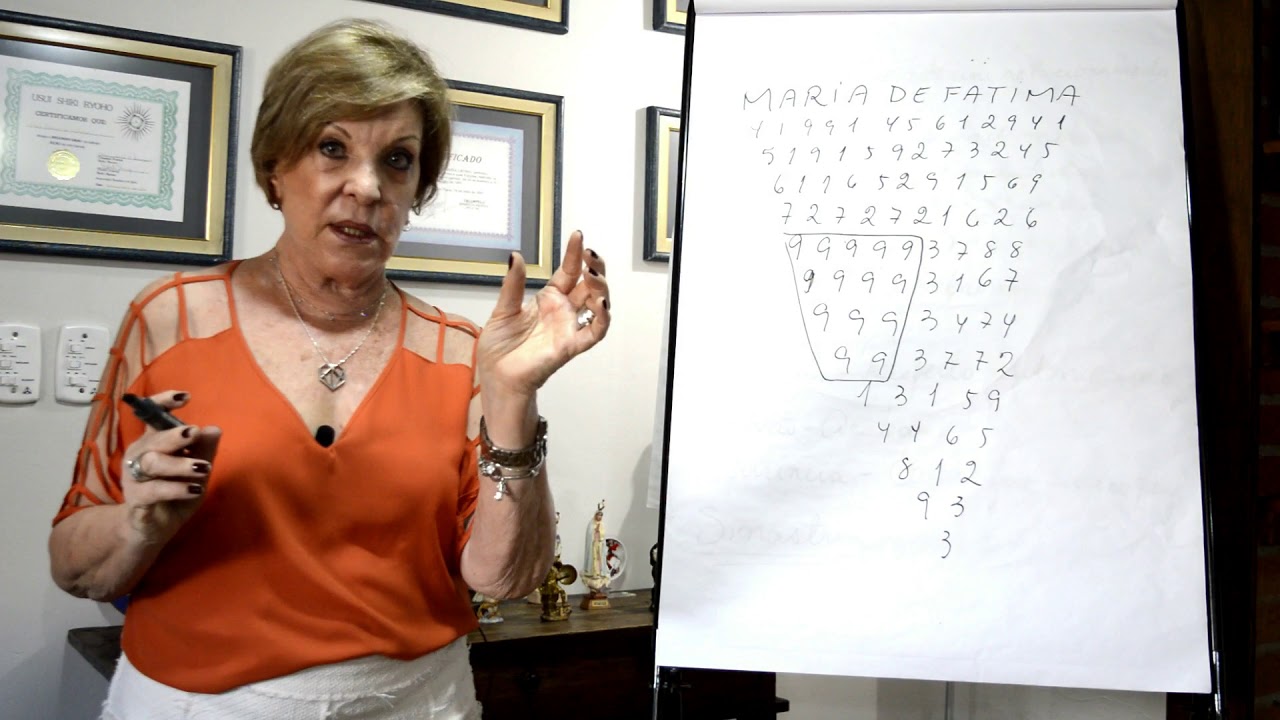 PIRÂMIDE PITAGÓRICA X PIRÂMIDE CABALÍSTICA