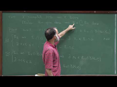 Doctorate program: Functional Analysis - Lecture 20: Uniform boundedness principle