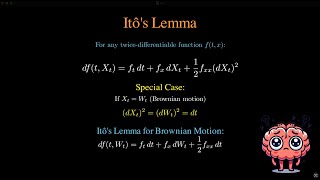 Ito's Lemma for Dummies