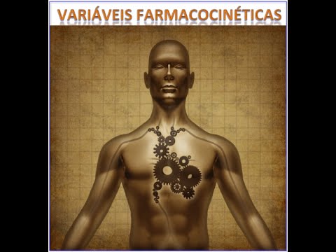 ADME - Farmacocinética