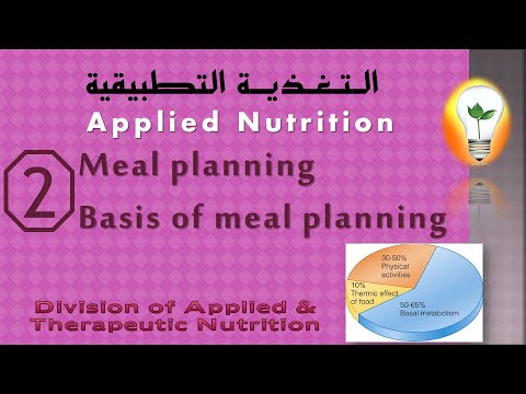 Applied Nutrition Ch 2 Meal Planning part 01 تغذية تطبيقية