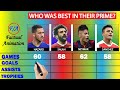 Prime Hazard vs Prime Salah vs Prime Neymar vs Prime Sanchez Compared - Who was BEST at their PRIME?